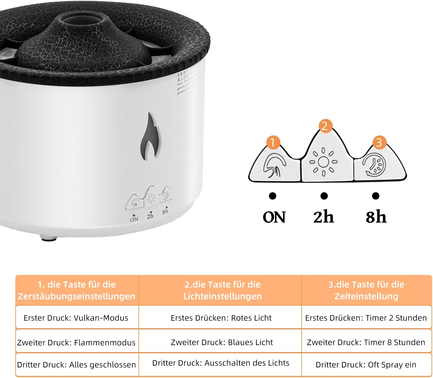 Flammenbefeuchter - Vulkan Aroma Diffuser - ExklusiveDeals